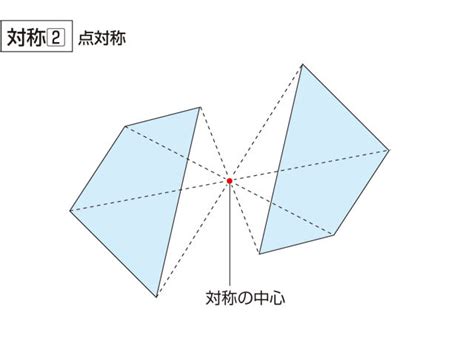 東面|「東面(トウメン)」の意味や使い方 わかりやすく解説 Weblio辞書